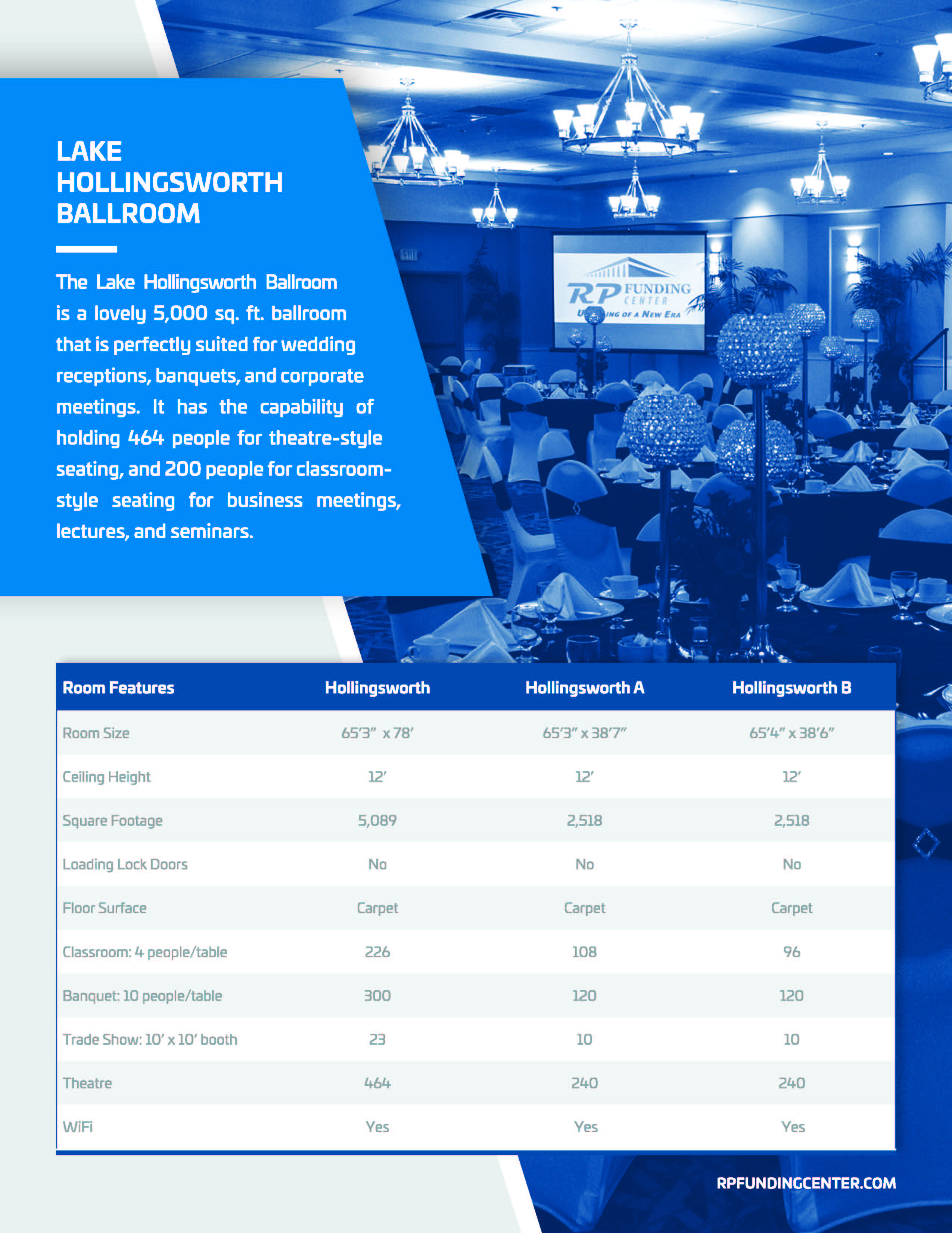 lake hollingsworth ballroom